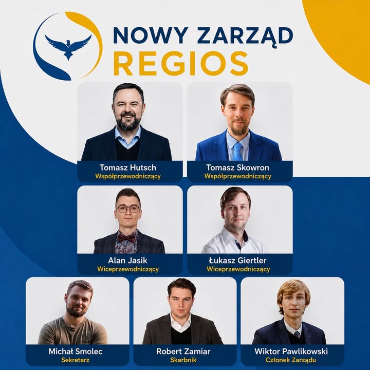 Regios